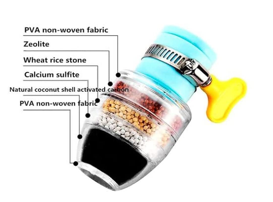Pack of 2 Activated Carbon Faucet Water Filter | Tap Water Purifier for Kitchen & Bathroom | Hard Water & Chlorine Removal | Universal Leak-Proof Tap Filter