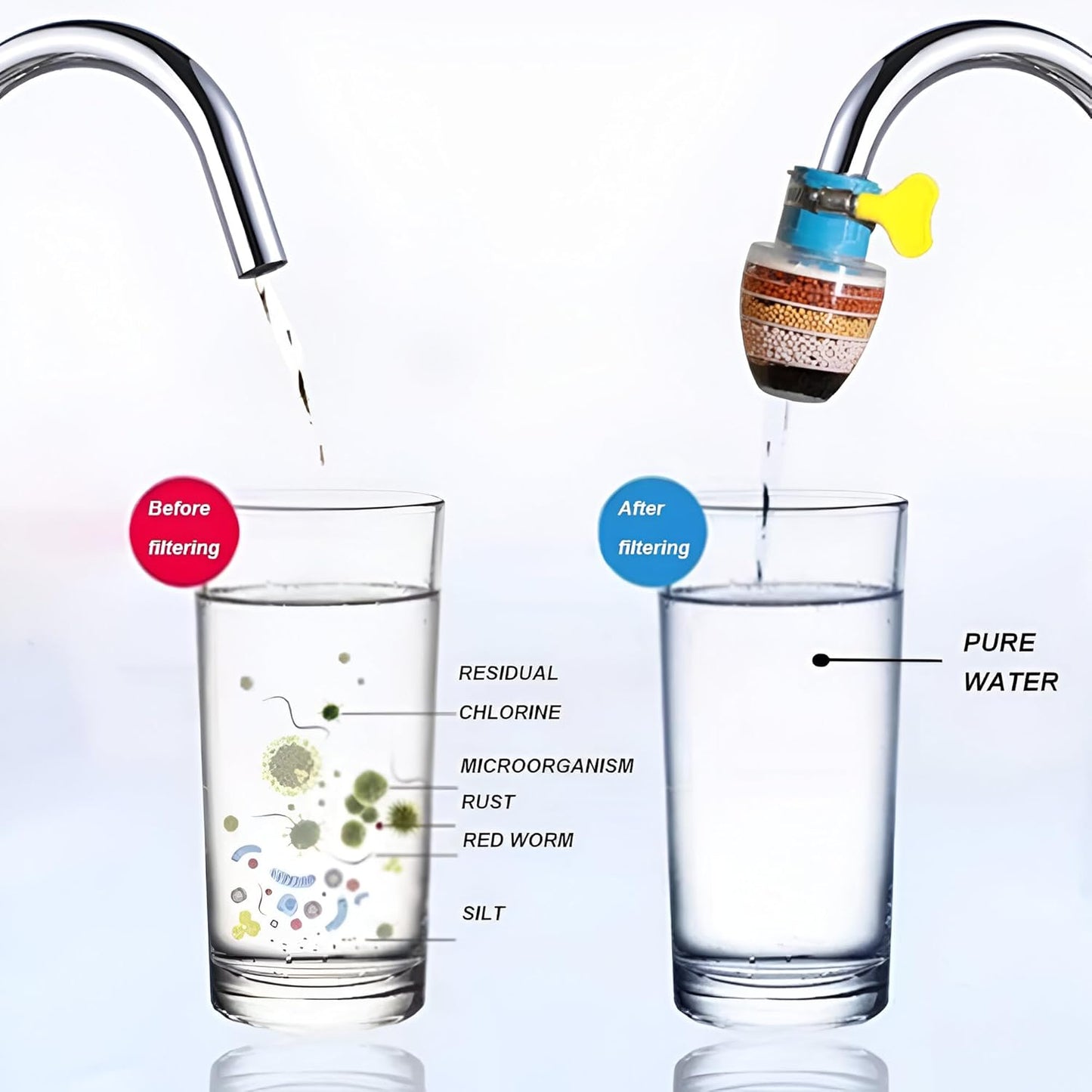 Pack of 2 Activated Carbon Faucet Water Filter | Tap Water Purifier for Kitchen & Bathroom | Hard Water & Chlorine Removal | Universal Leak-Proof Tap Filter